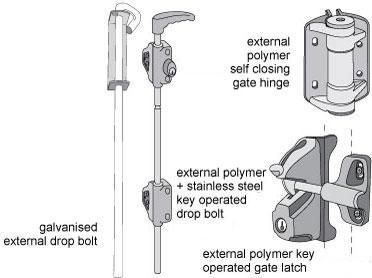 gates hardware 2