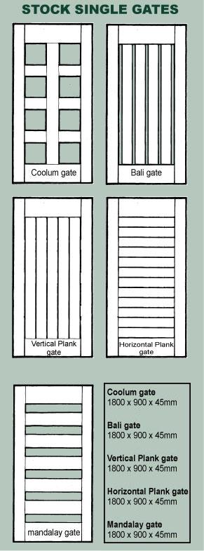 contemporary gates